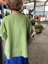 Load image into Gallery viewer, See Saw - Cuff 3/4 Sleeve Seam Detail Top - Pistachio - SS326PS
